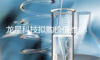 龙星科技拟购价值约6837.83万元物业作宿舍